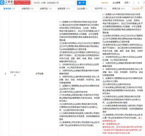 沃爾瑪擴大經營版圖，新增電信業務賦能未來發展